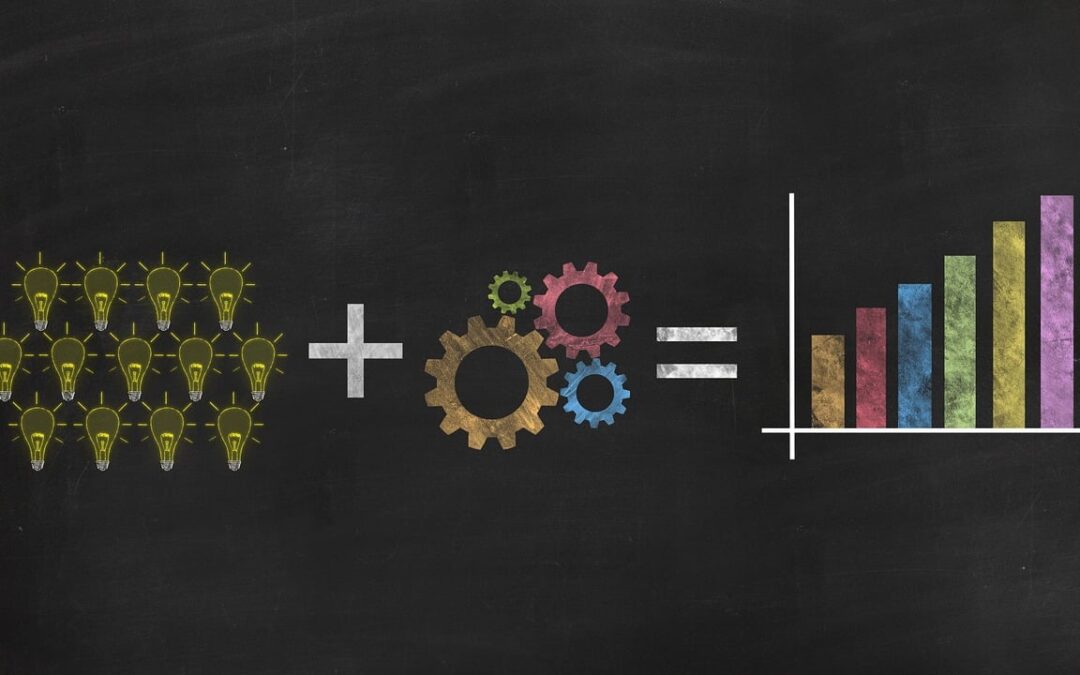 How Do You Measure Success?